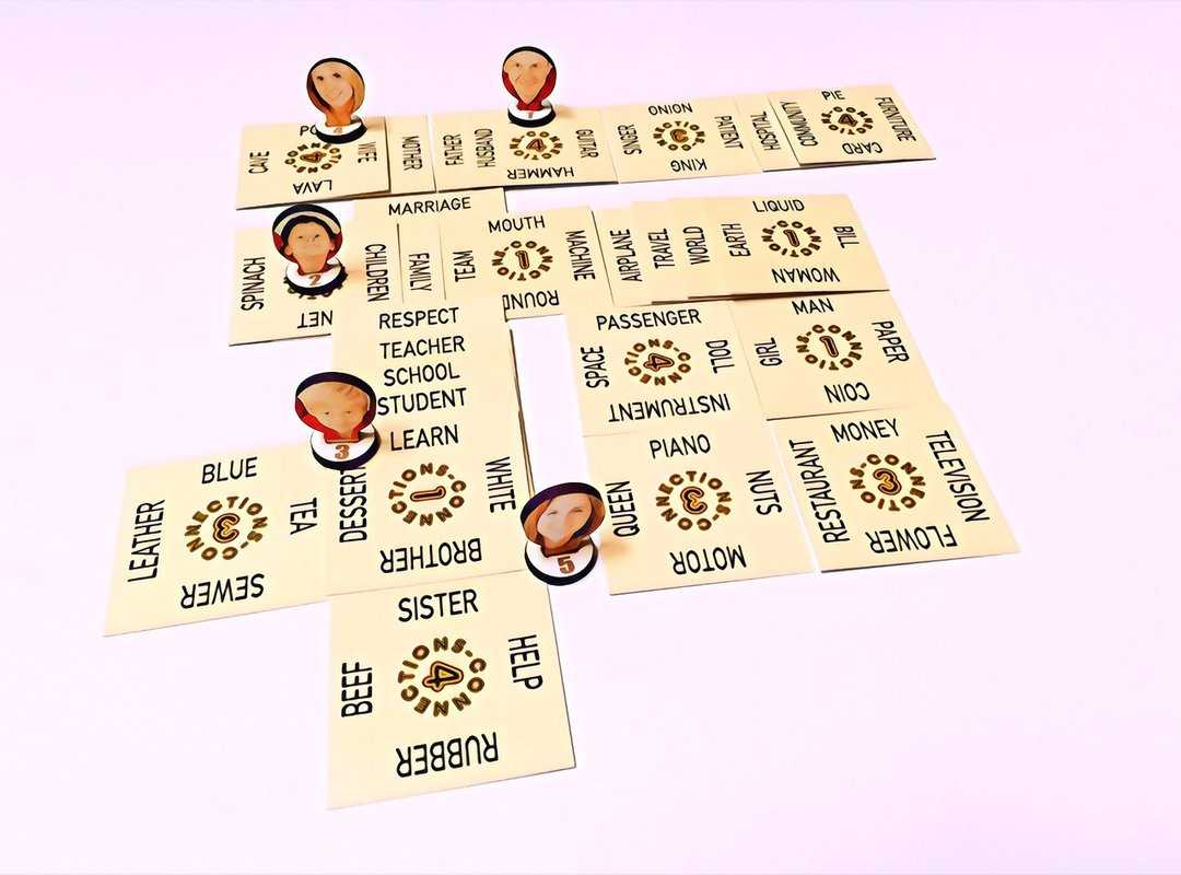 Gaming Guide Togamesticky